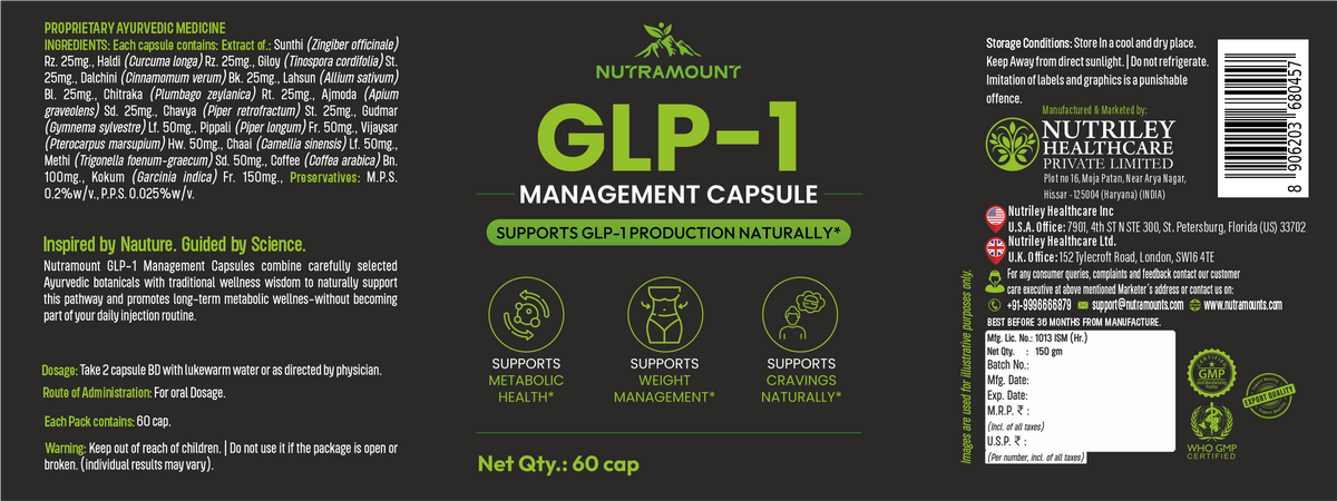 GLP-1